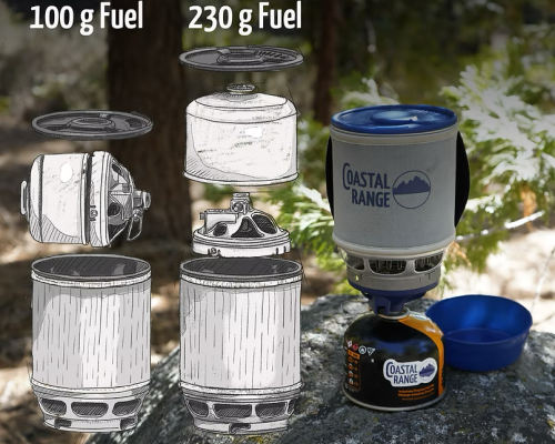coastal range equipment. Mock-ups of cylindrical backpacking stoves